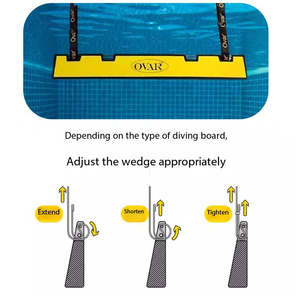 Bloc <span class=keywords><strong>de</strong></span> départ pour <span class=keywords><strong>la</strong></span> natation, coin <span class=keywords><strong>de</strong></span> départ pour le dos pour l'entraînement, accessoires <span class=keywords><strong>de</strong></span> <span class=keywords><strong>piscine</strong></span> pour l'athlétisme - Product Image 3