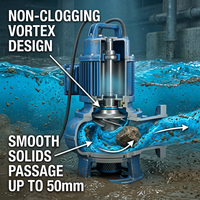 Pompe à boues submersible MODO pour eaux usées et déjections
