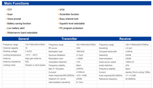2020ウォーキートーキーハイパワー10Wトーキートランシーバーvhf uhf TYT TC-200トランシーバー10 km範囲3000mahバッテリー - Product Image 4