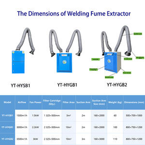 Dépoussiéreur de fumée de soudage grande torche de soudage extracteur de fumée d'atelier d'extraction de fumée pour le soudage au laser - Product Image 6