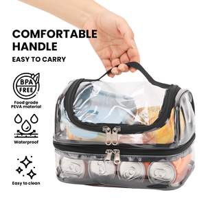 Nueva Mochila Transparente de Color Macaron con Bolsa Bento Transparente, <span class=keywords><strong>Kit</strong></span> de Viaje para Chicas a la Moda, Regalo al por Mayor - Product Image 6