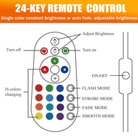 Mise à niveau de l'application Wifi Lampe de projection de coucher de soleil d'automne Lumière de coucher de soleil réglable Projecteur USB Lampe de coucher de soleil Projecteur avec télécommande