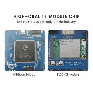 4CH 6CH New Full <span class=keywords><strong>HD</strong></span> 1080p Video Recorder Truck DVR Hệ thống camera với Blackbox DVR và hướng dẫn sử dụng cho New Car <span class=keywords><strong>Dash</strong></span> <span class=keywords><strong>Cam</strong></span> - Product Image 3