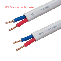 Galaxy BVVB 6242Y Flaches Doppel- und 3-adriges Massivkupfer-PVC-Elektrokabel für Gebäude- und Hausverkabelung 1,5mm 2,5mm