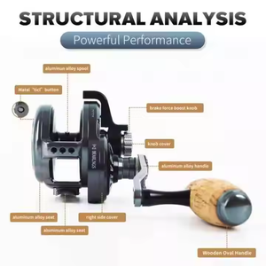 بكرات صيد سمك التونة التقليدية TF400R/L من المعدن بالكامل 30 قوة السحب ، بكرة القفز البطيئة في الملعب - Product Image 4