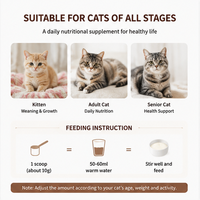 Poudre de lait de chèvre riche en protéines pour chats, anti-diarrhée, absorption rapide, supplément probiotique pour animaux de compagnie, sans lactose