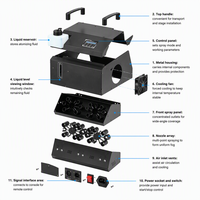 Machine à fumée et bulles LED 1500W à double roue, générateur de brouillard pour scène DJ, équipement de fête et d'événement avec contrôle DMX