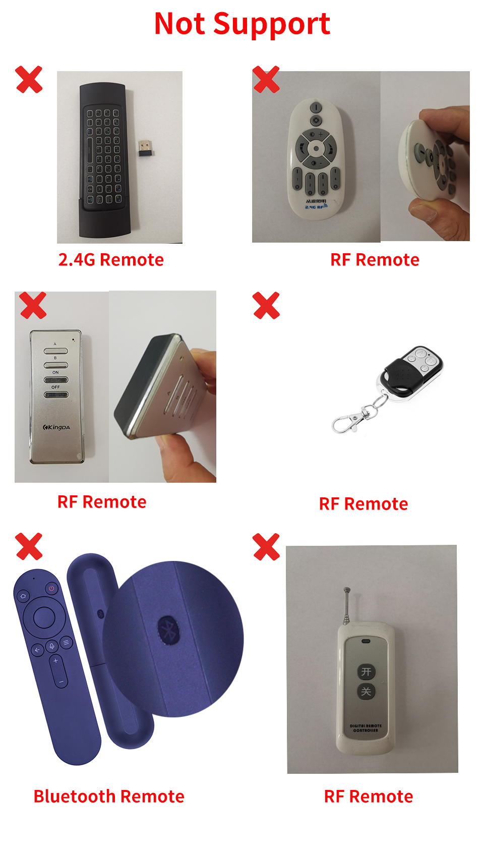 Tuya Smart WiFi Universal IR Remote Temperature Humidity Sensor for Air Conditioner TV AC Works Smart IR Humidity sensor