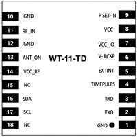 Module GNSS OTW WT-11-TD, package complet pour les appareils portables avec GPS L1