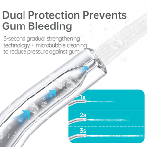 <span class=keywords><strong>เครื่อง</strong></span><span class=keywords><strong>ทำความ</strong></span><span class=keywords><strong>สะอาด</strong></span>ช่องปากแบบพกพาพับได้เครื่อง<span class=keywords><strong>ทำความ</strong></span><span class=keywords><strong>สะอาด</strong></span><span class=keywords><strong>ฟัน</strong></span>แบบพกพาชาร์จ USB-C ขนาดกระเป๋าสำหรับเดินทาง - Product Image 5
