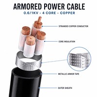 Câble d'alimentation industriel ignifuge YJV, conducteur en cuivre à 3 brins, gaine en PVC, basse tension 0,6 KV pour bâtiment commercial