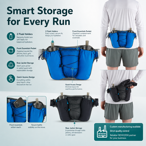 Sac banane imperméable de qualité professionnelle, grande capacité, ergonomique et résistant pour le transport, idéal pour le voyage, le cyclisme, la course à pied et les activités d'endurance. - Product Image 2