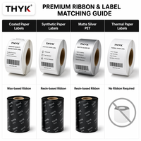 Ruban de transfert thermique en résine intégrale pour étiquettes en verre imperméables, résistant au lavage à haute pression et sans perte d'encre