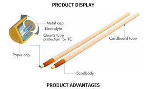 Tùy Chỉnh Thiết Kế Mới Cao Reproducibility Nhiệt Độ Kim Loại Nóng Chảy Oxy Probe Cho Open-Hearth Lò - Product Image 4