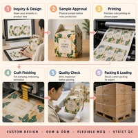 Maßgefertigte Duftkerzen-Boxen Großhandel Kraftpapier Geschenkverpackung Einfach Bequem zu Tragen Mit Festem Griff