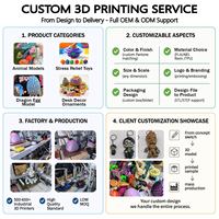 Balle Antistress 3D PLA à Presser Tourner Jouet Fidget Décompression Sensoriel pour Adultes Enfants Bureau