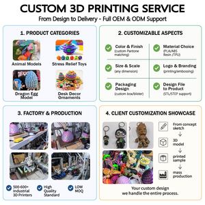Balle Antistress 3D PLA à Presser Tourner Jouet Fidget Décompression Sensoriel pour Adultes Enfants Bureau - Product Image 6