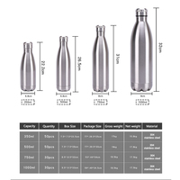 Nouvelle Gourde de Sport 500 ml en Acier Inoxydable, Logo Personnalisé