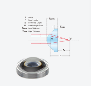 <strong>Aspherical</strong> <strong>Lens</strong> N-BK7 18mm Diameter 40mm Focal Length Anti-Reflective Coating for Optcial Use - Product Image 6