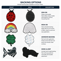 Écussons brodés personnalisés d'animaux de dessin animé, à thermocoller ou à coudre, pour vêtements d'enfants, chapeaux, sacs et accessoires vestimentaires