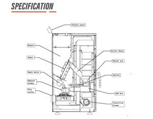 Mini <span class=keywords><strong>Estufa</strong></span> de <span class=keywords><strong>Pellets</strong></span> de Biomasa de Hierro Fundido Independiente y Moderna con Ciclo Hidrológico para Villa Combustible y Leña - Product Image 5