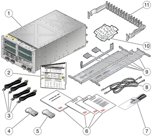 เซิร์ฟเวอร์ Oracl E Sparc-Server T8-4 เซิร์ฟเวอร์ Sparc ประสิทธิภาพสูง - Product Image 3