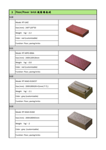 Briques décoratives murales intérieures et extérieures <span class=keywords><strong>en</strong></span> terre cuite de style chinois, ligne Spectrum, briques cuites au four, blocs de briques apparentes, esthétique murale, briquettes de pugmill, latérite - Product Image 3