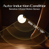 Nouvelle conception Simple Dimmable magnétique corps humain Induction veilleuse avec capteur de mouvement lampe de chevet couloir veilleuse