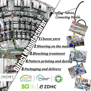 Tissu en <span class=keywords><strong>crochet</strong></span> ajouré à gros carreaux, 70% polyester, 30% coton, personnalisé, pour hauts et pulls - Product Image 5