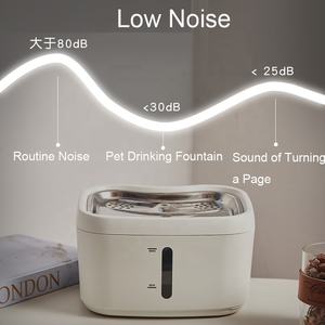 Dispensador de agua potable inteligente para mascotas Tuya de 2.5L, fuente de agua automática controlada por aplicación WIFI inteligente eléctrica para gatos con Sensor - Product Image 6