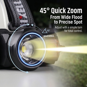 EU <b>Battery</b> Directive 2027 LED Head Torch Zoomable Waterproof IPX5 Headlamp for Mining Hiking Night Work - Product Image 3