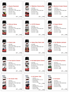 ผลิตภัณฑ์ดูแลรถยนต์ทุกรุ่นของ <span class=keywords><strong>aeropak</strong></span> สำหรับการบำรุงรักษาและการดูแลรักษา - Product Image 3