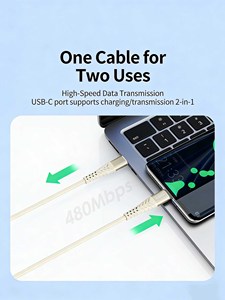 IDMIX 100W USB C to USB C Fast Charging Cable with PD 3.0 for MacBook Laptop and Smartphone – 1.5M Data Sync Cord - Product Image 4