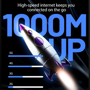 Harvilon Home 5G CPE, Router WiFi 6 con Doble Ethernet 2.5, 4x4 <span class=keywords><strong>MI</strong></span> <span class=keywords><strong>MO</strong></span>, Módem 4G LTE con SIM para Uso Doméstico - Product Image 4