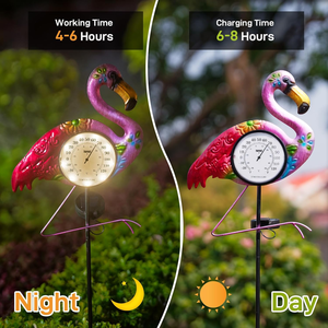 Thermomètre d'extérieur Art <span class=keywords><strong>Deco</strong></span> Flamingo avec piquet de <span class=keywords><strong>jardin</strong></span> en métal et fonction de suspension artisanale imperméable pour le <span class=keywords><strong>jardin</strong></span> - Product Image 5