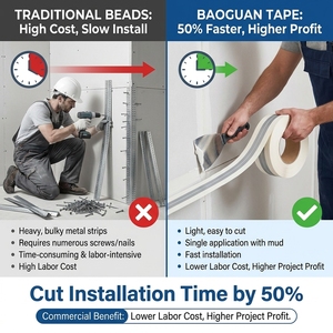 Bande d'angle métallique flexible avec bandes d'acier galvanisé pour la protection des angles de cloisons sèches |   Ruban de finition mural professionnel - Product Image 5