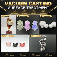 Moule en silicone pour moulage sous vide personnalisé, faible volume, pour poupées articulées