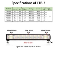 Barre LED tout-terrain blanche et ambre d'occasion 4x4, 20 pouces, 288W, triple rangée, Lightechauto LTB-3