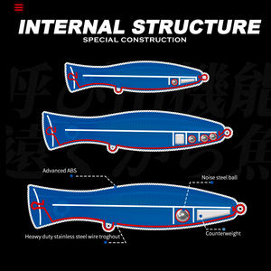 Señuelo de Pesca Hunthouse Popper, Señuelo Giratorio GT para Agua Salada, Señuelos Popper, Señuelos Duros, Aparejos de Pesca de Arrastre, Atún, Pez Azul - Product Image 3