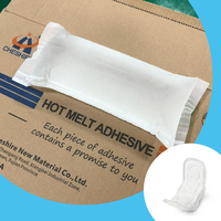 Fournisseur industriel Adhésif de positionnement thermofusible à colle solide haut de gamme à haute transparence pour serviettes hygiéniques féminines