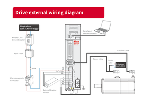Kinco fd5p loạt ac380v RS232 + ethercat Độ chính xác cao mã hóa ứng dụng FD615P-EA-000 servo ổ đĩa - Product Image 5
