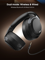Écouteurs sans fil LDNIO H02, casque Bluetooth supra-auriculaire, casque sans fil, double mode 40 mm pour le jeu, le bureau, prix de gros