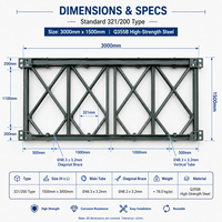 Fournitures d'aide humanitaire : Panneaux de pont Bailey, système de treillis en acier préfabriqué modulaire pour le secours et la reconstruction des infrastructures après des catastrophes