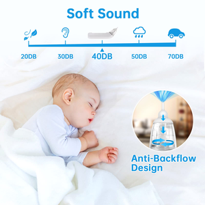 Aspirador Nasal para Bebés y Niños, 3 Niveles de Succión Suave, Sin PVC, Diseño Portátil Recargable con Patrón de Animales - Product Image 3