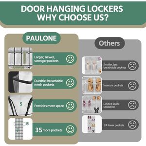 Organisateur de chaussures à 35 poches à suspendre derrière la porte, en maille, pour hommes et femmes, pour baskets, bottes, chaussures, à fixer derrière la porte ou au mur - Product Image 4