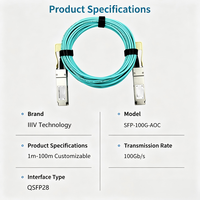 Fabrika Üreticisi 100G QSFP28 AOC Aktif Optik Kablo, 5G Veri Merkezi Anahtarları Arası Bağlantı için