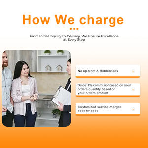 Yiwu Mercado Geral Trader Comprando Comprando Private Buy Agent All-in-One One-Stop China Import-Export Sourcing Agent - Product Image 5