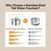 Fontaine à eau pour animaux de compagnie en acier inoxydable 304 de 3,2 L, sans BPA, distributeur d'eau automatique pour chats, bol filtrant pour chiens de petite taille