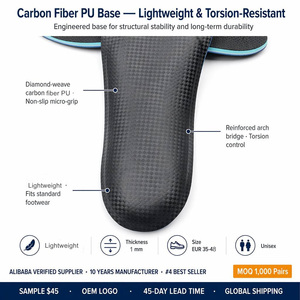 Plantillas Ortopédicas de Espuma Suave Termomoldeable PD-31 para Pies Planos y Fascitis Plantar, Disponibles para OEM e Impresión 3D - Product Image 6