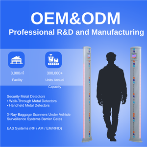 Système <span class=keywords><strong>de</strong></span> contrôle d'accès avec 10 sons d'alarme, portique <span class=keywords><strong>de</strong></span> détection ABS résistant à l'eau avec Wi-Fi portable pour le contrôle d'accès aux lieux d'événements - Product Image 5